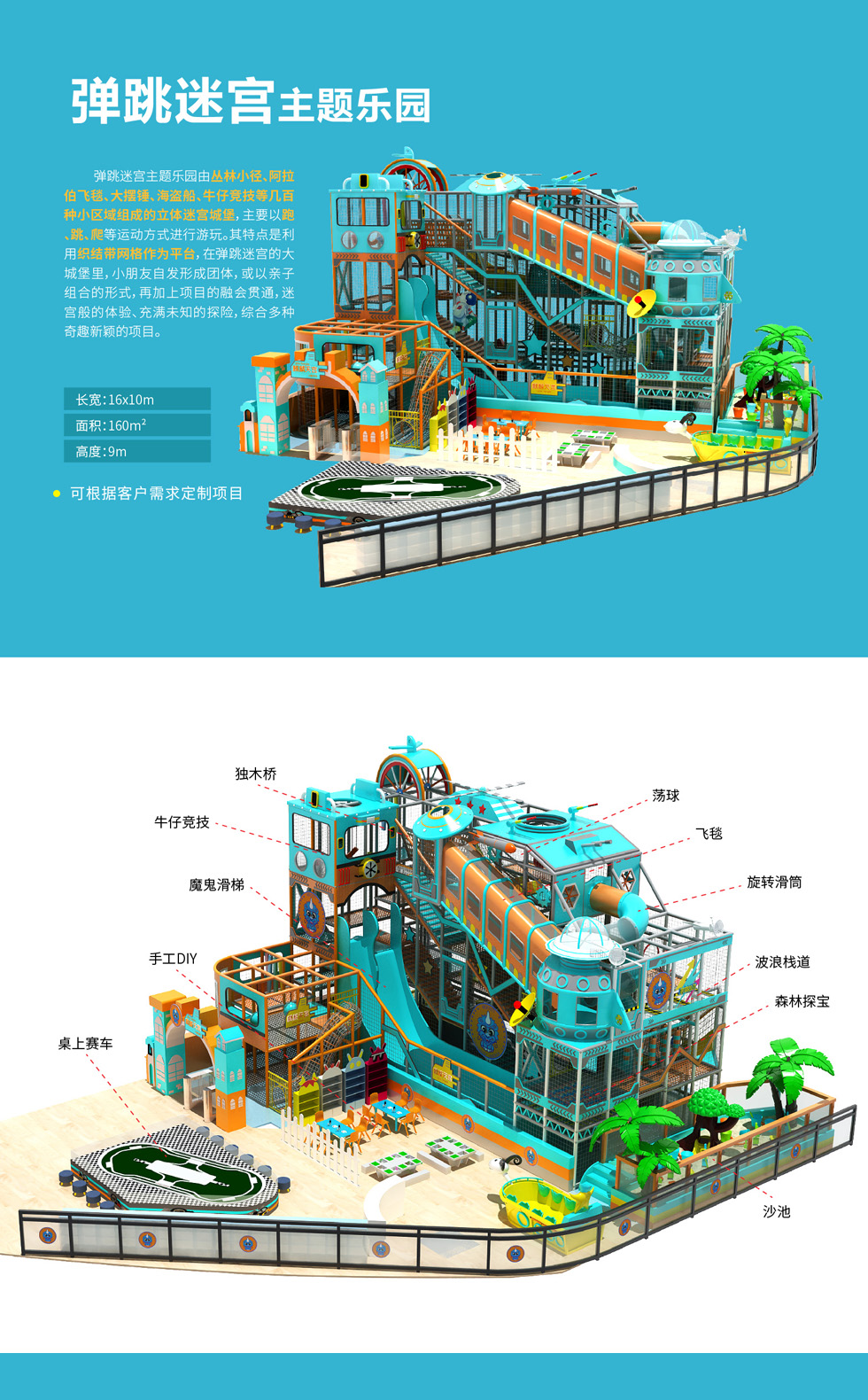青島商場(chǎng)室內(nèi)兒童樂(lè)園項(xiàng)目麒麟天宮，場(chǎng)地面積160平米，高9米。 麒麟天宮是奇樂(lè)兒童樂(lè)園類(lèi)的彈跳迷宮，該兒童樂(lè)園主要由叢林小徑,阿拉伯飛毯、大擺錘、海盜船、牛仔競(jìng)技等幾百種小區(qū)域組成的立體迷宮城堡,主要以跑.跳、爬等運(yùn)動(dòng)方式進(jìn)行游玩。其特點(diǎn)是利用織結(jié)帶網(wǎng)格作為平臺(tái),在彈跳迷宮的大城堡里,小朋友自發(fā)形成團(tuán)體,或以親子組合的形式,再加上項(xiàng)目的融會(huì)貫通,迷宮般的體驗(yàn)、充滿末知的探險(xiǎn),綜合多種奇趣新穎的項(xiàng)目。